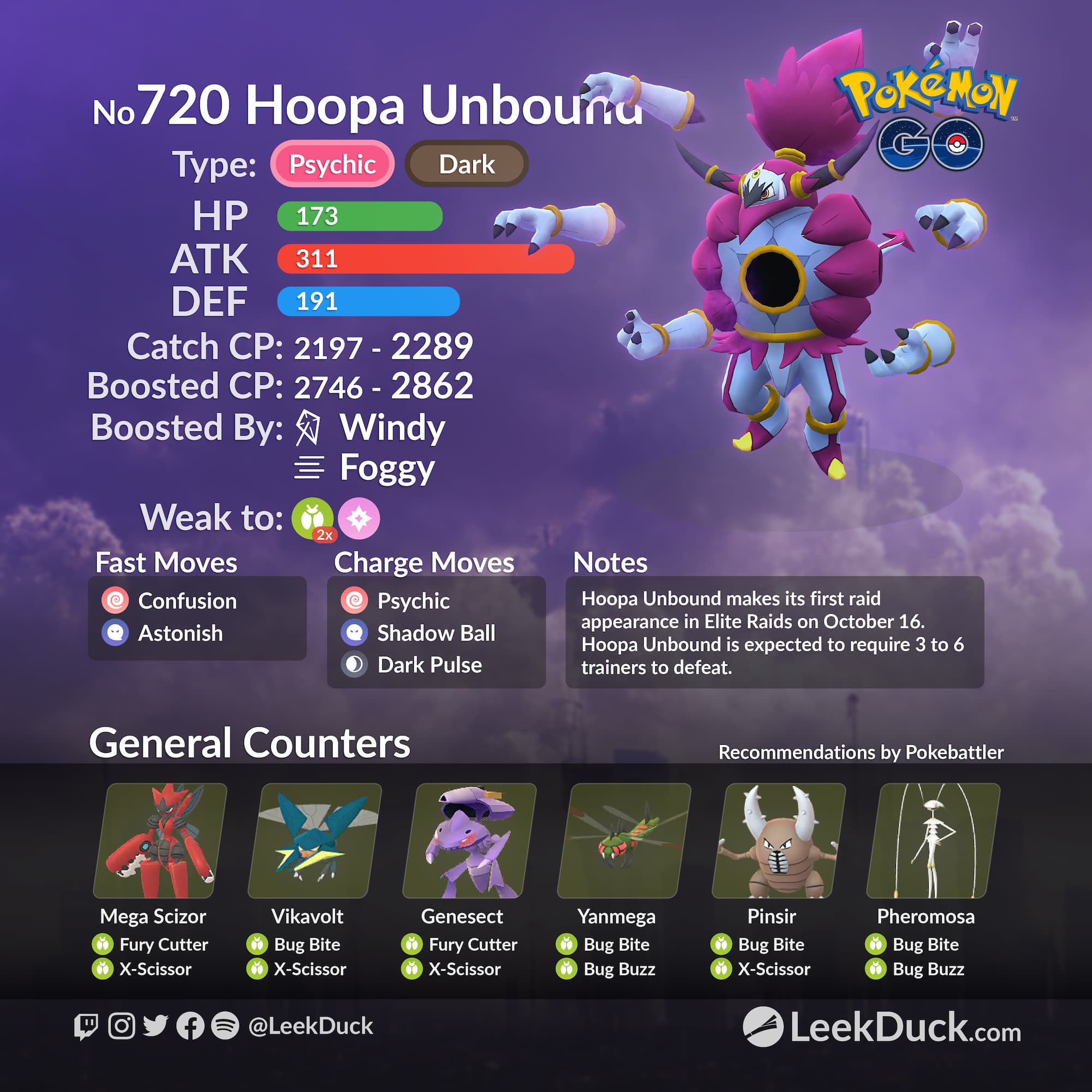 Hoopa Unbound in Elite Raids Leek Duck Pokémon GO News and Resources